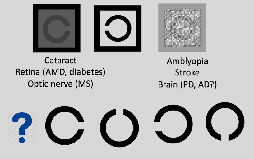 va_tests